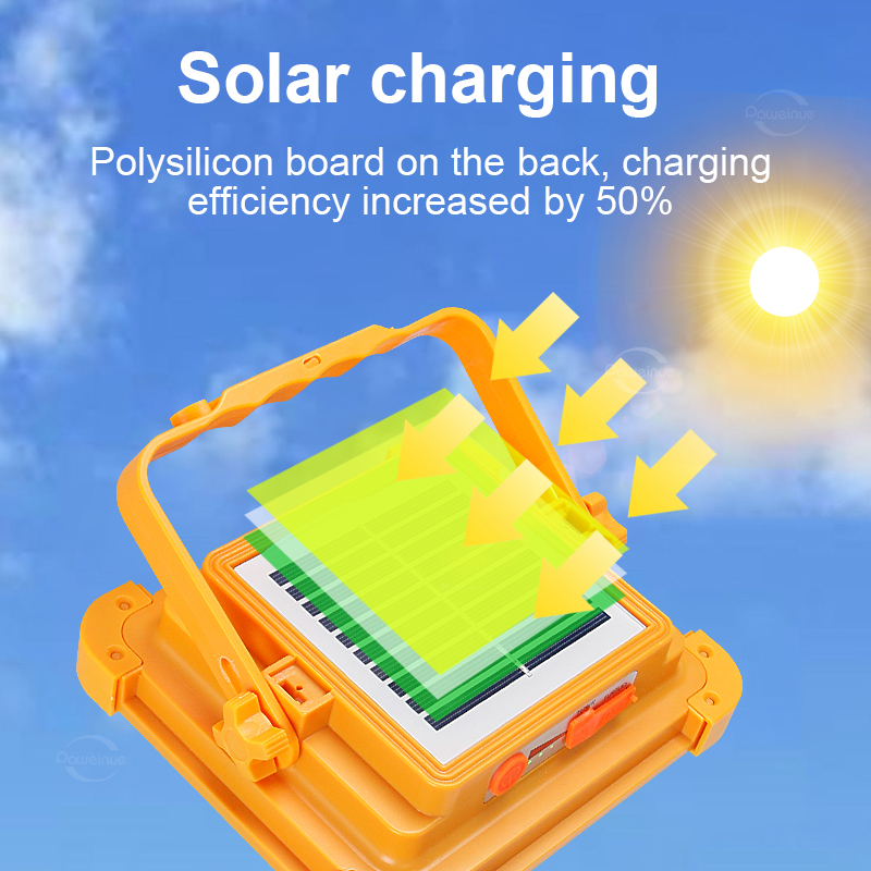 جديد 20000mAh الشمسية فانوس ال - مراجعة Camping Solar Lantern وسعره